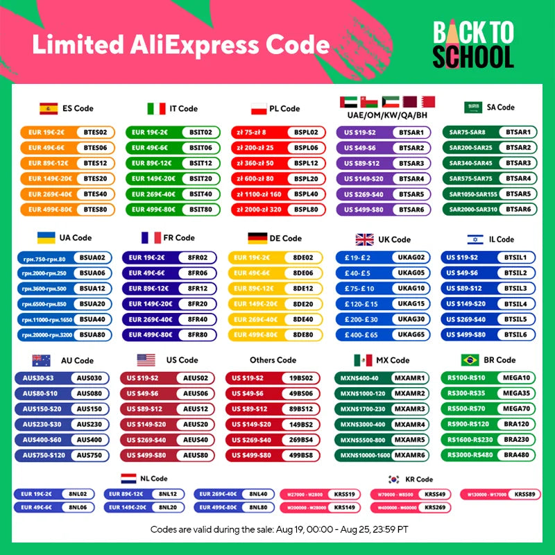 Classic Tonneau Men'S Watch Spider Edition Automatic Mechanical Movement Wristatches Luxury Rubber Strap Reloj Hombre